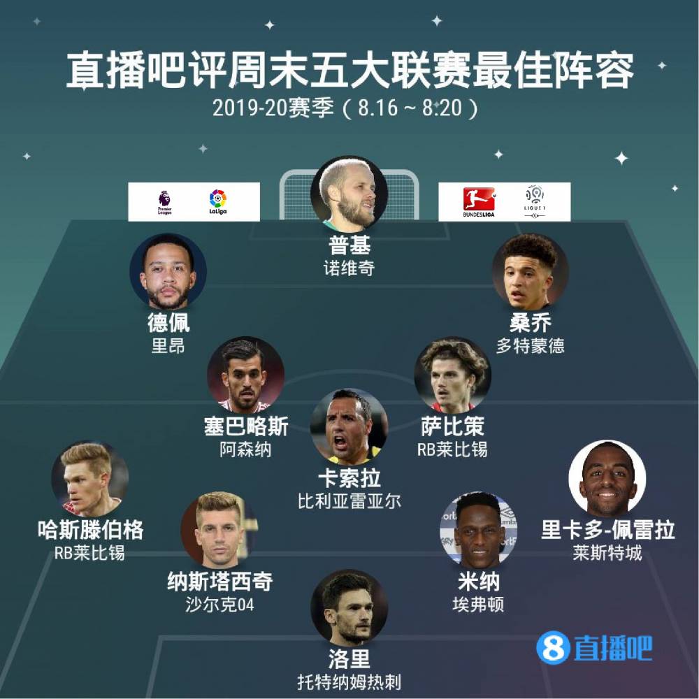 为球队的胜