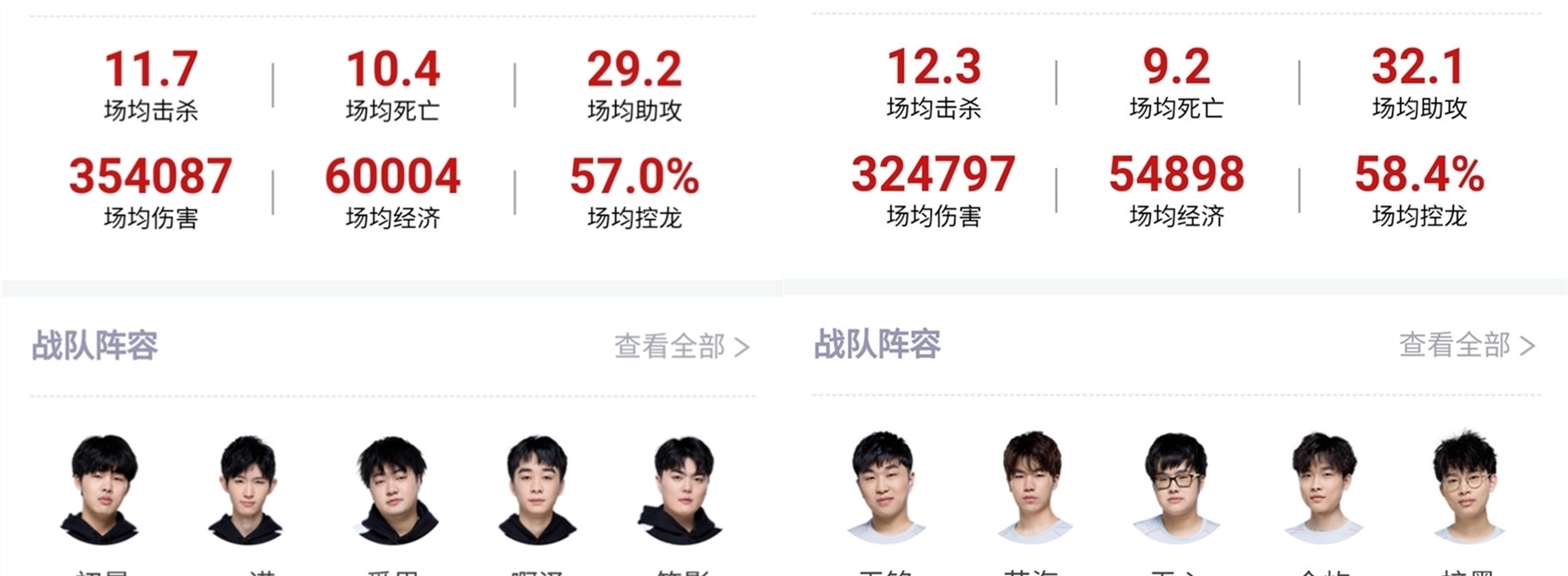 育组织在筹