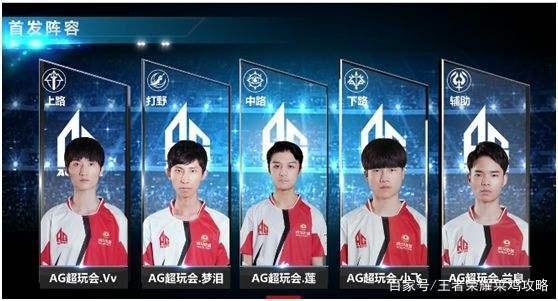 素质与战术