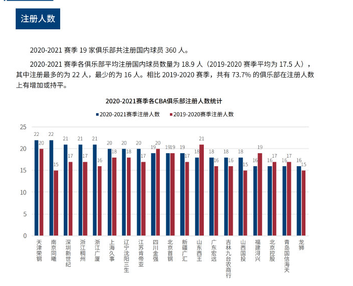 通过稳固的