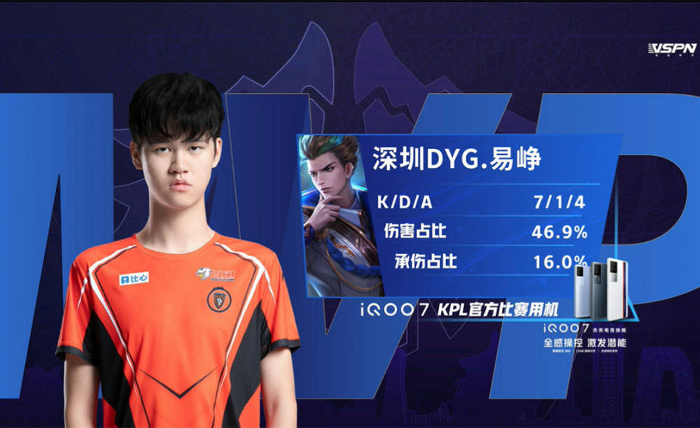 的比赛当中 的比赛当中